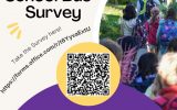 Walking School Bus: End-Of-Year Survey (SD 62 Schools)